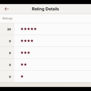 Reliable, quick 5-star seller! Open to offers!